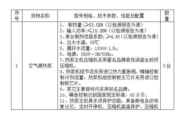 技術(shù)規(guī)格偏離表填寫案例