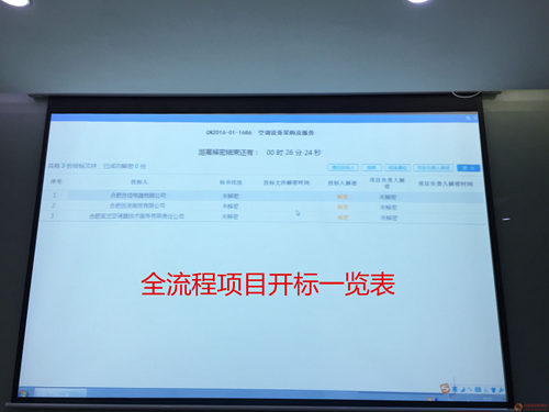 開標一覽表